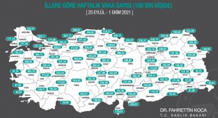 İzmir'den Sevindiren Gelişme