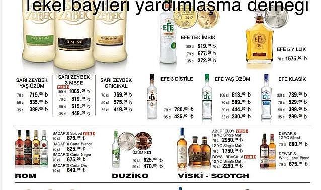 Fırtına dinmiyor: Bir zam da rakıya!